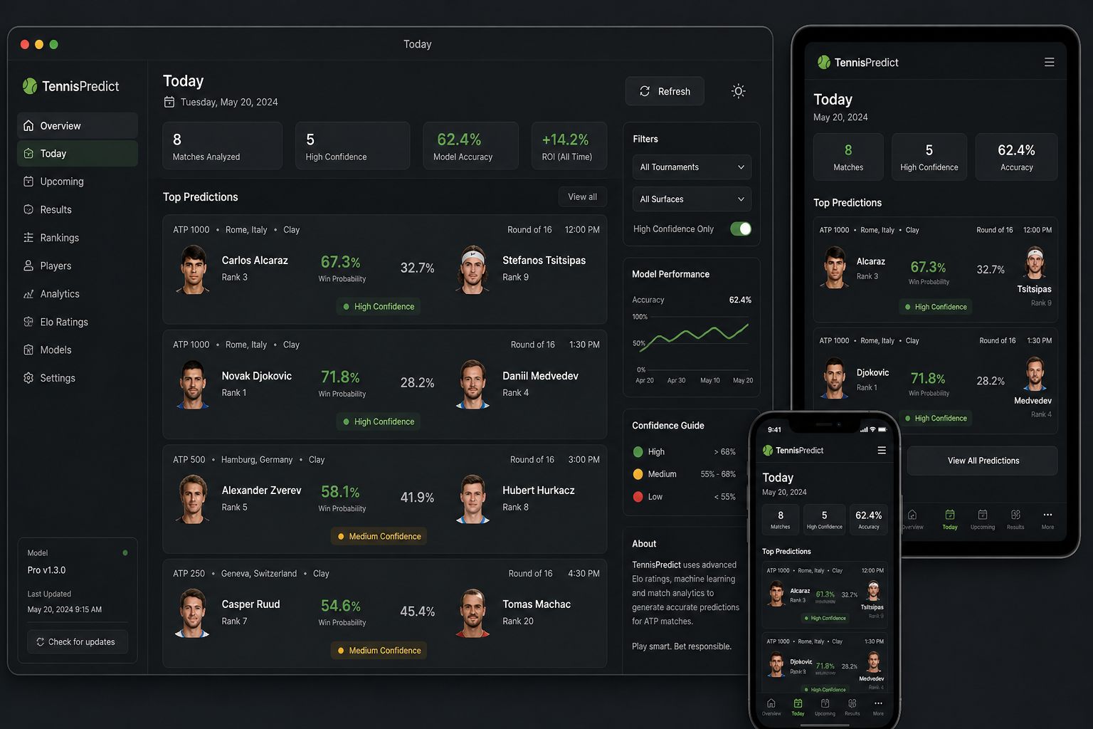 SportsPredict / TennisPredict mockup